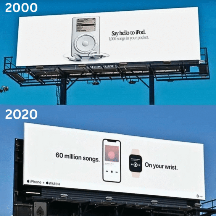 The Difference In 20 Years