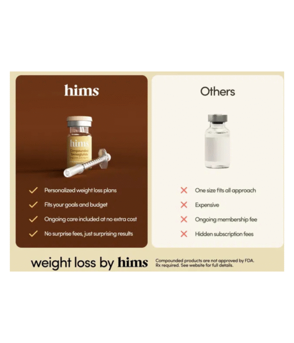 Weight Loss That Actually Knows You.