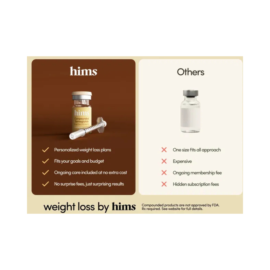 Weight Loss That Actually Knows You.