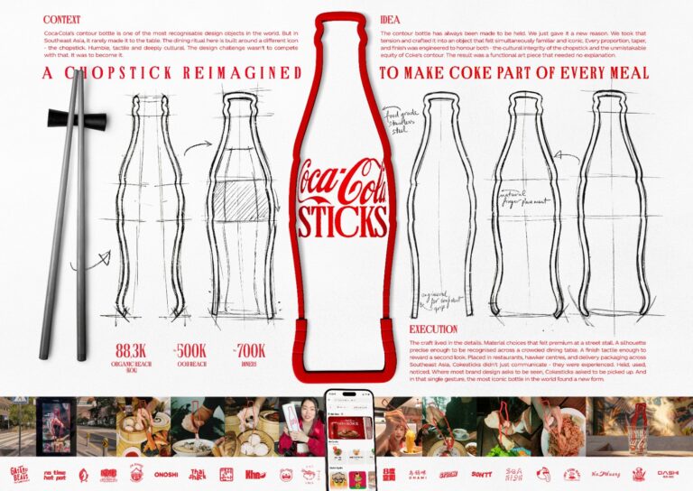 Coca-Cola 'Chopsticks' Video Ad